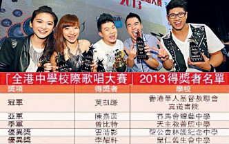 Cloud小學已參加歌唱比賽，13年參加「全港中學校際歌唱大賽」時，與陳葦璇和曾比特齊奪獎。
