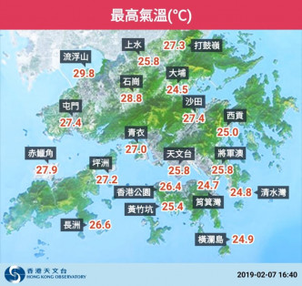 今日最高气温达25.8度。天文台图片