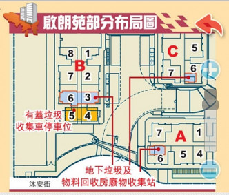 部份低层单位接近屋苑车路,或较受噪音影响。