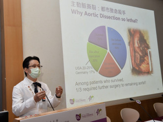 黄鸿亮表示主动脉瘤是「无形杀手」，九成半患者都没有任何症状。中大医学院图片