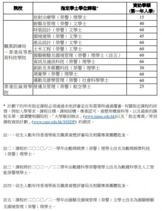 政府新闻网