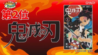 男神木村拓哉早前接受網台「GYAO」節目《KIMURA SAAAAN!》訪問，向粉絲推介人氣漫畫《鬼滅之刃》。