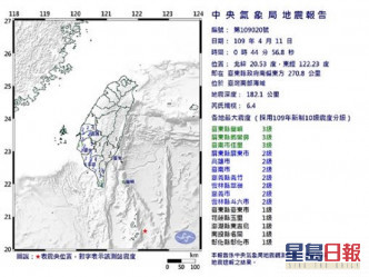 台灣南部海域發生規模6.4級地震。氣象局