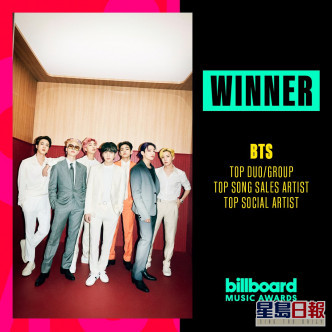 Top Song Sales Artist及Top Social Artist均是首次奪得。