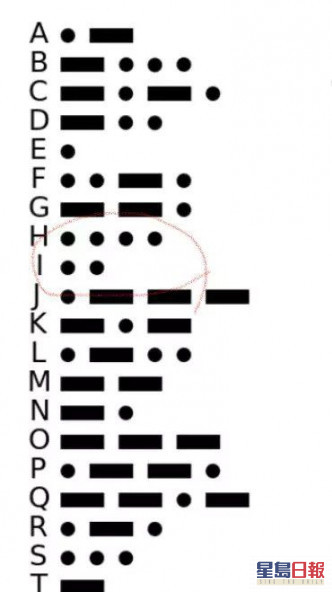 網民將黑點與「摩斯密碼」比對後，發現4個點剛好是「Hi」。「Dcard」圖片