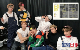 BTS原訂於4月11日、12日、18日及19日在首爾展開《 BTS MAP OF THE SOUL TOUR》,因新冠肺炎疫情嚴峻而取消。今次大酬賓將過往演唱會免費上架安撫粉絲。