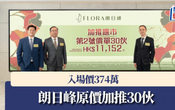 朗日峰原價加推30伙 入場價374萬