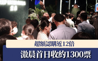 滶晨首日收約1300票 超額認購近12倍