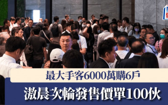 滶晨次輪發售價單100伙 最大手客6000萬購6戶