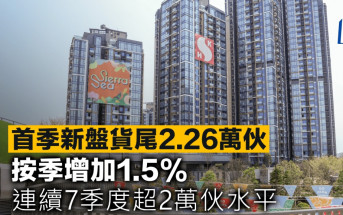 首季新盤貨尾2.26萬伙 按季增加1.5% 連續7季度超2萬伙水平