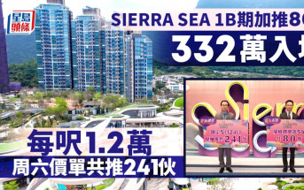 SIERRA SEA 1B期加推80伙 每呎1.2萬 折實價332萬元起 周六共推241伙