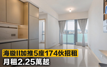海璇II加推5座174伙招租 月租2.25萬起