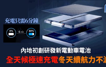 電動車電池新突破｜內地初創研發全天候電池 毋懼寒冬續航如常 充電1次行1,000公里
