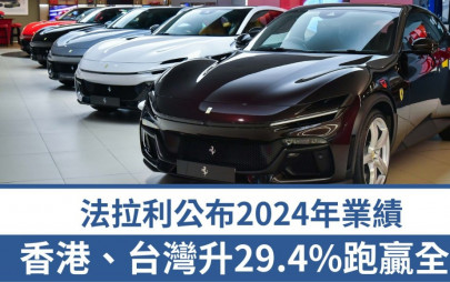 法拉利Ferrari公布2024年業績│淨收入升11.8% 香港及台灣交付量升29.6%跑贏全球
