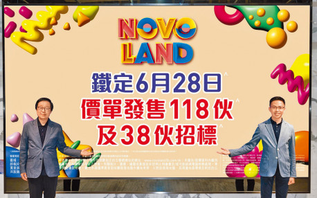 NOVO LAND 3B期次輪銷售共156伙