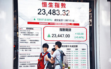 摩笛再高奏  料港股年底25800