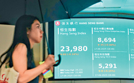 恒指挫80點失兩萬四 濠賭股逆市上揚
