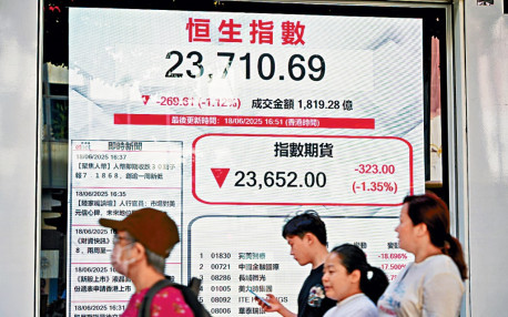 港股表現回暖企業私有化難度增