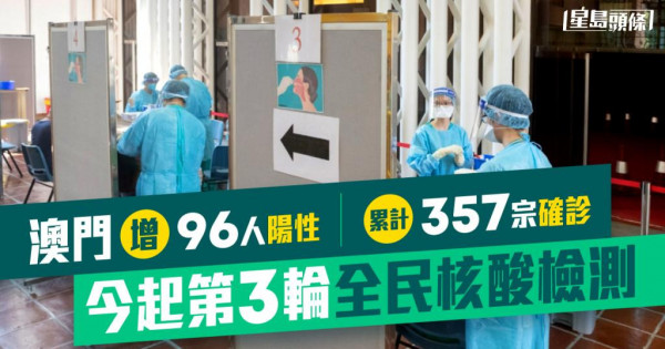 澳门爆疫｜增96人阳性累计357宗确诊 今起第3轮全民核酸检测 星岛日报