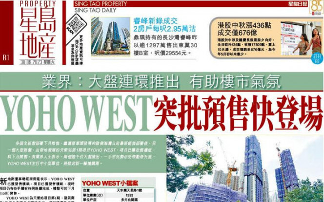 YOHO WEST突批預售快登場