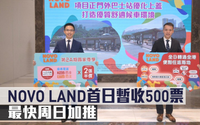 熱辣新盤放送｜NOVO LAND首日暫收500票 最快周日加推