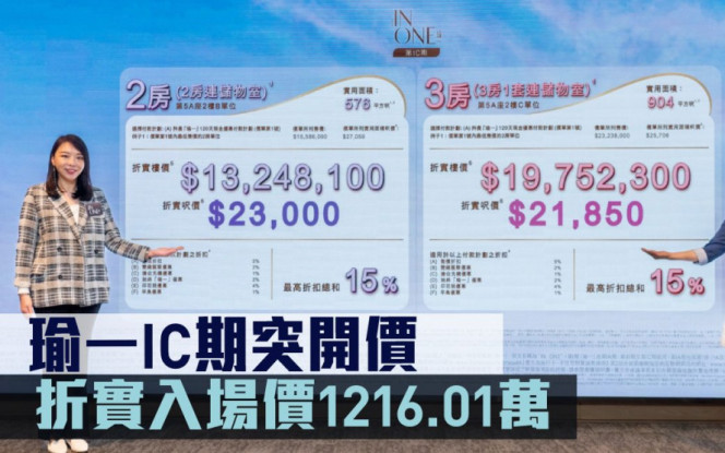 熱辣新盤放送｜瑜一IC期突撃開價 折實入場價1216.01萬