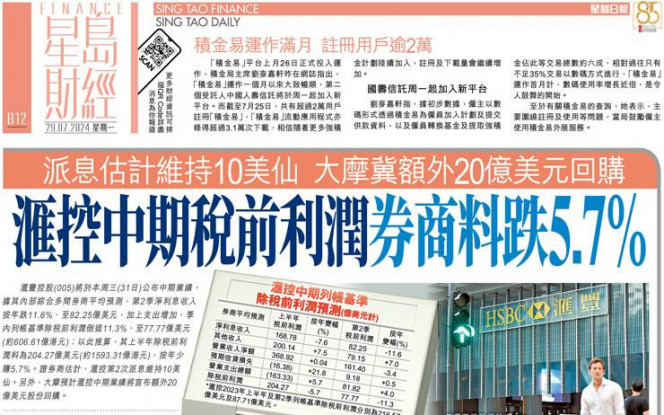 滙控中期税前利润 券商料跌5.7%