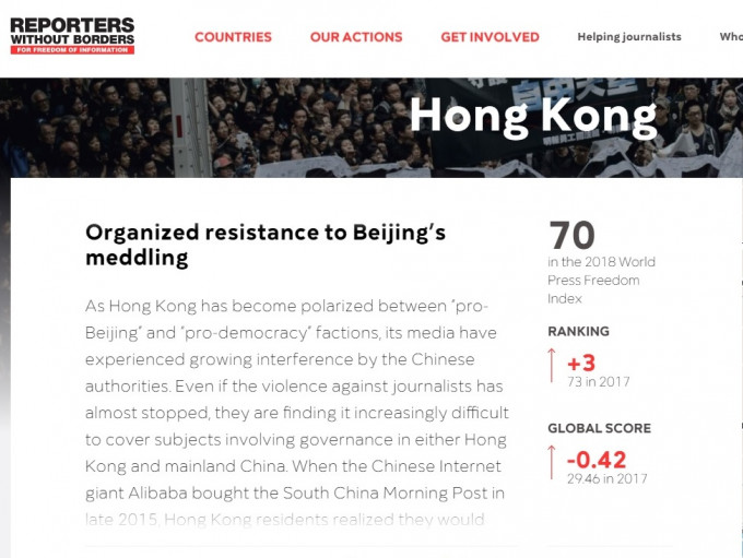 無國界記者組織公布2018年世界新聞自由指數排名，香港排第70位。