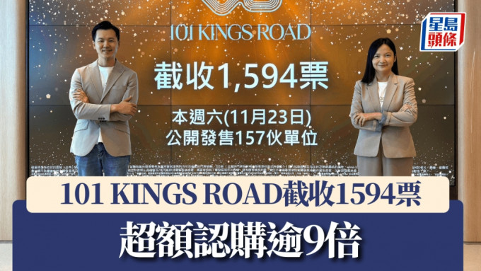 101 KINGS ROAD截收1594票，超額認購逾9倍。