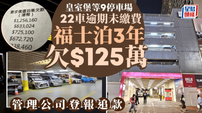 停车场公司登报追逾期费 福士泊皇室堡3年欠$125万 网民料无人赎车