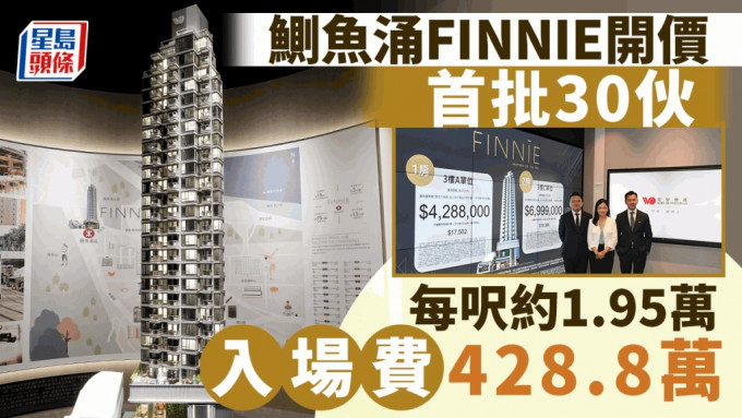 鰂鱼涌FINNIE开价 每尺约1.95万 入场费428万 较同区新盘货尾有逾2成折让