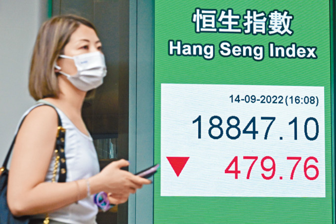 恒指昨日收市跌479點，報18847點，創半年收市新低，成交金額937億元。