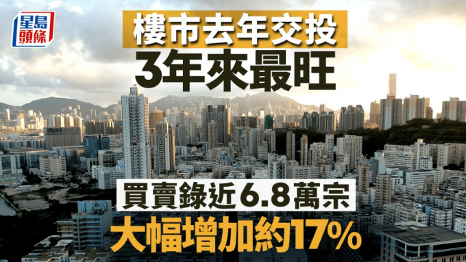 樓市去年交投3年來最旺 買賣錄近6.8萬宗 大幅增加約17%