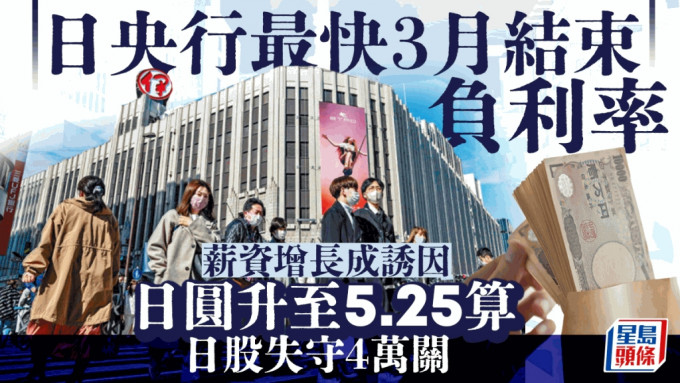 日央行最快3月结束负利率 薪资增长成诱因 日圆升至5.25算 日股失守4万关