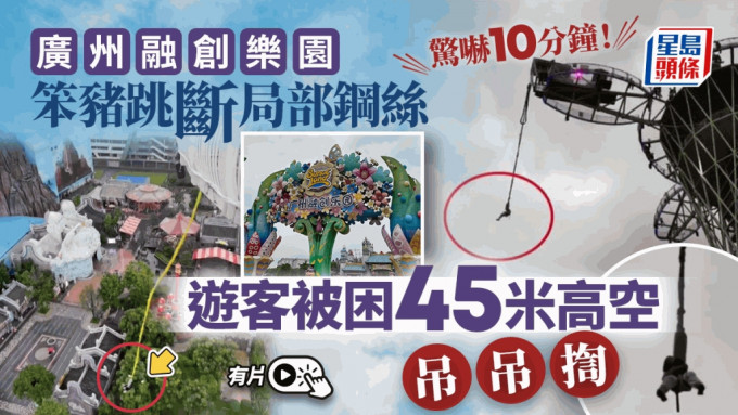 廣州融創樂園有遊客玩笨豬跳時，回收設備有鋼絲斷裂，在半空吊吊揈十分鐘才獲救。