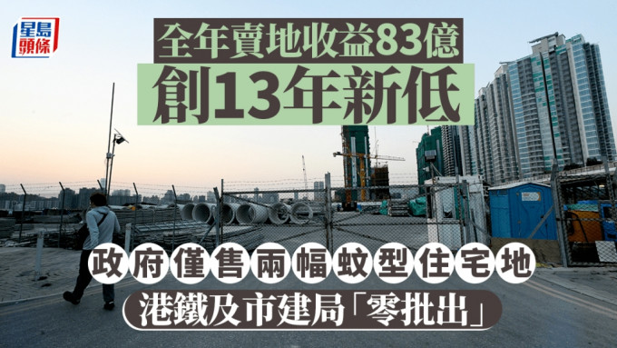 賣地收益料83億 創13年新低 政府僅售2幅蚊型住宅地 港鐵及市建局「零批出」