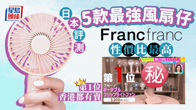 5大風扇仔推介 日本節目評測Francfranc性價比最高 第1位香港都有賣