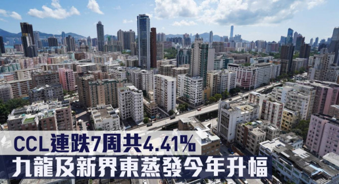CCL連跌7周共4.41%，九龍及新界東蒸發今年升幅。