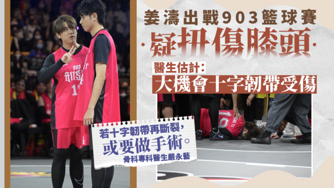 姜涛出战903篮球赛时疑扭伤膝头，有骨科医生估计较大机会是十字韧带受伤。