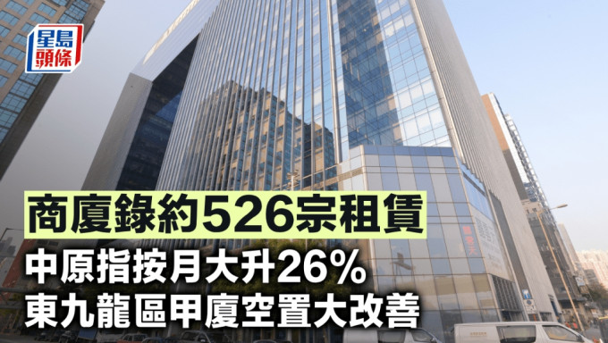 商廈錄約526宗租賃 中原指按月大升26% 東九龍區甲廈空置大改善