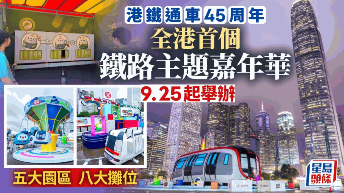 港鐵通車45周年︱9.25起辦嘉年華 首設戶外模擬駕駛室 平日免費入場