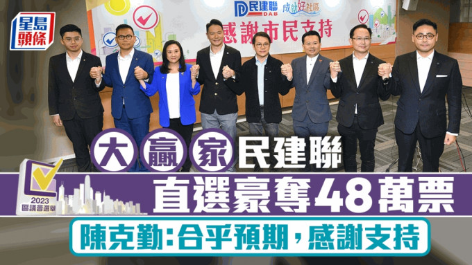 區議會選舉2023︱「大贏家」民建聯直選得票率41.7%  陳克勤：合乎預期