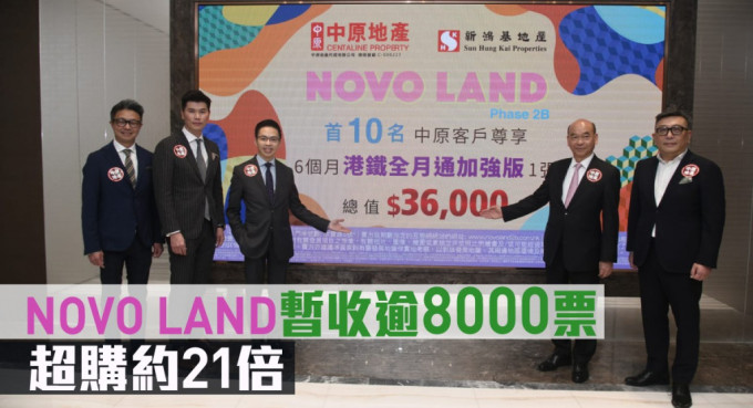 NOVO LAND暫收逾8000票。