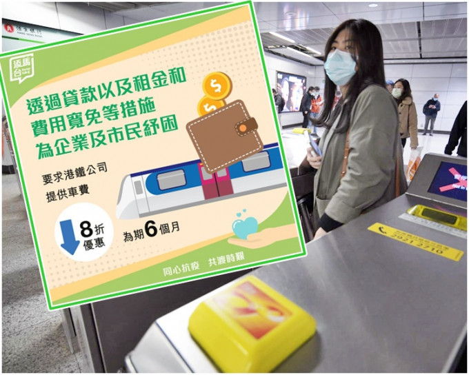 在新措施下，市民由7月起6個月内，乘搭港鐵8折優惠。小圖為fb「添馬台」圖片