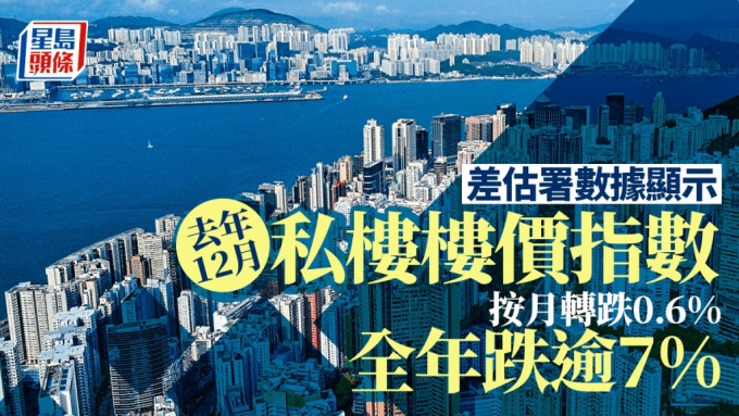 差估署去年12月楼价指数按月转跌0.6% 全年跌逾7% 分析料楼价下半年回升