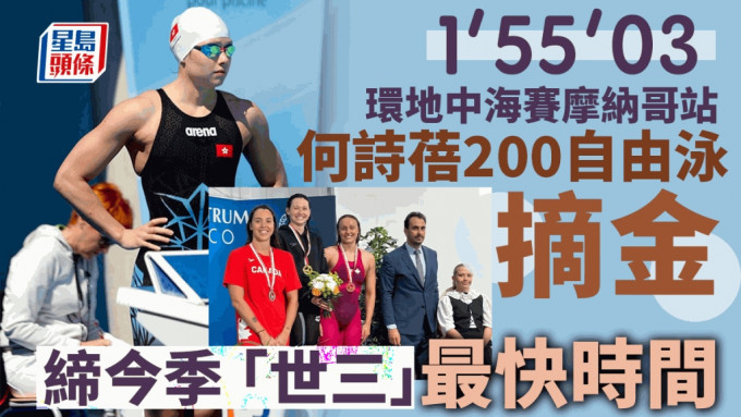 何詩蓓在摩納哥站報喜。 香港游泳教練會FB圖片