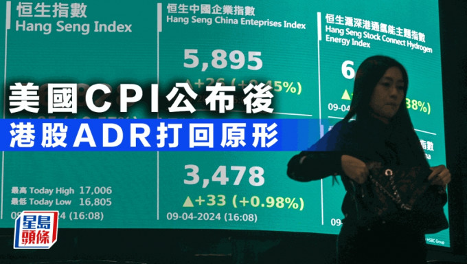 美國CPI公布後  港股ADR打回原形｜古天后