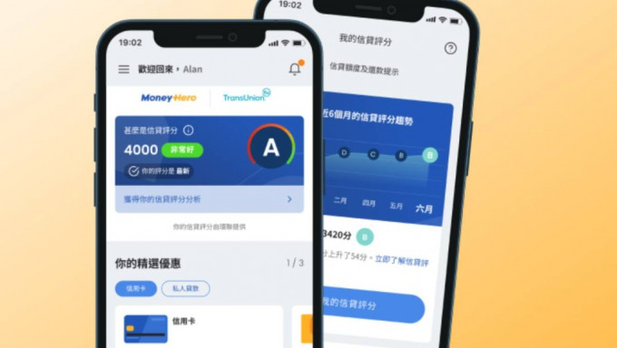 MoneyHero夥環聯推「Credit Hero Club」 可無限免費查閱信貸評分