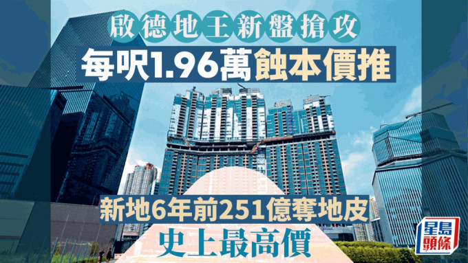 启德地王新盘抢攻 每尺1.96万蚀本价推 新地6年前251亿夺地皮 史上最高价