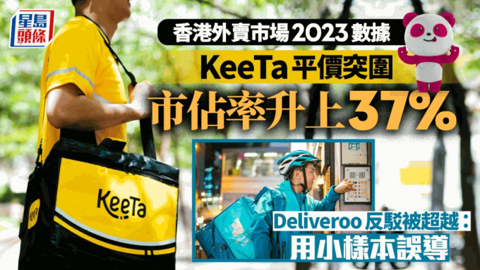 KeeTa外賣市佔率於2023年12月已升至37%，Deliveroo降至20%，Foodpanda仍是42%做龍頭。